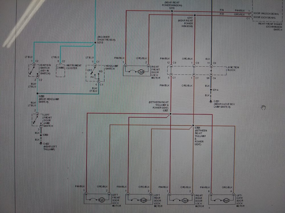 Power locks jeep cherokee NC4x4