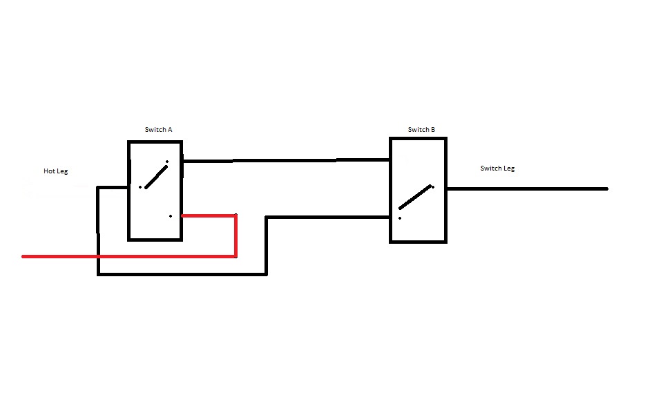 rewiring light switches NC4x4