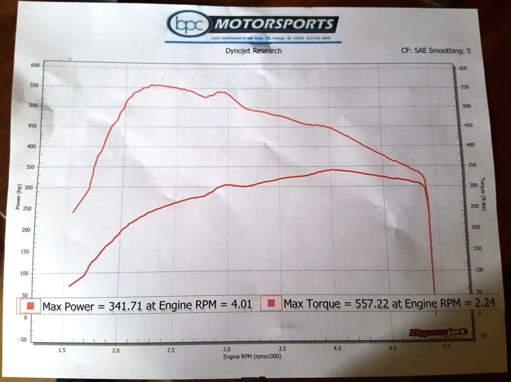 335d Dyno.jpg