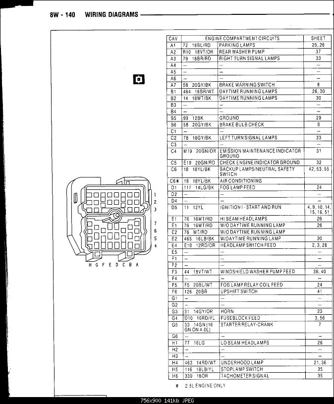 91 bulkhead connector Engine compartment.jpg
