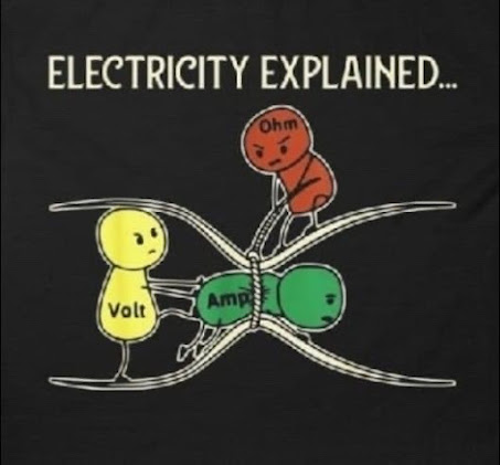 A-Igors-electricity.jpg