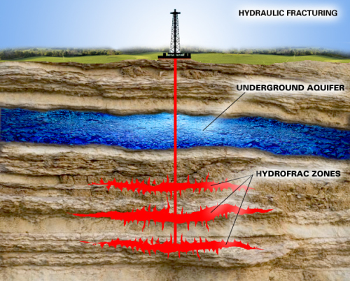 acoto2.files.wordpress.com_2010_06_shale_gas_drilling.jpg_bf83c27eab4975007aedef45a04190a1.jpg