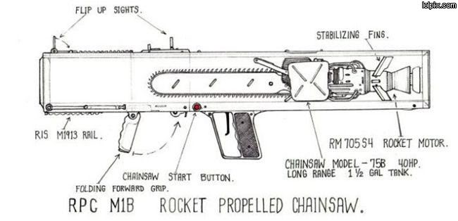 ai11.photobucket.com_albums_a154_mudonthetires10_Random_RocketPropelledChainsaw.jpg