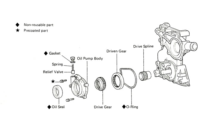 ai22.photobucket.com_albums_b327_tdowless_4runneroilpump.jpg