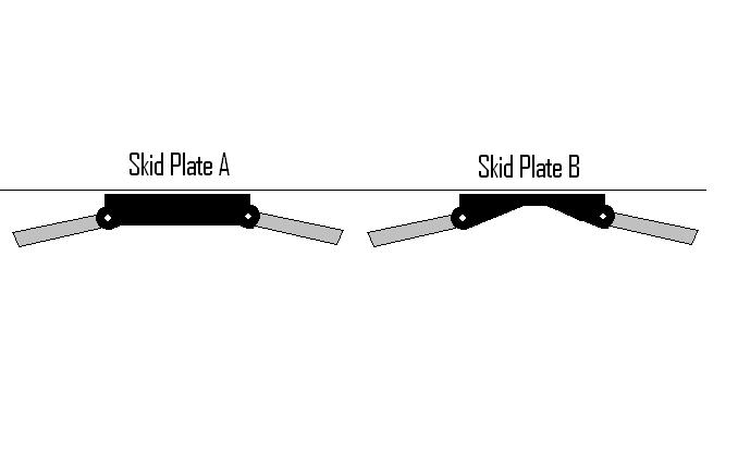 ai298.photobucket.com_albums_mm279_burrellsjeep_SkidPlate.jpg_fc55c5747ac6398dbc81dfe01a353b9b.jpg