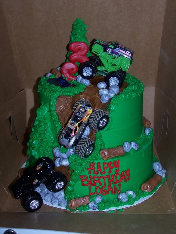 ai404.photobucket.com_albums_pp122_loganstoy2007_birthdaycake002.jpg