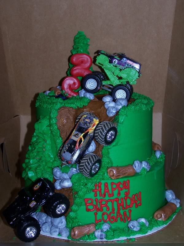 ai404.photobucket.com_albums_pp122_loganstoy2007_birthdaycake003.jpg