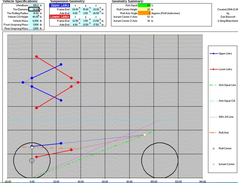 ai71.photobucket.com_albums_i135_sff5758_YJ_20Buggy_20Build_4linkresults.jpg