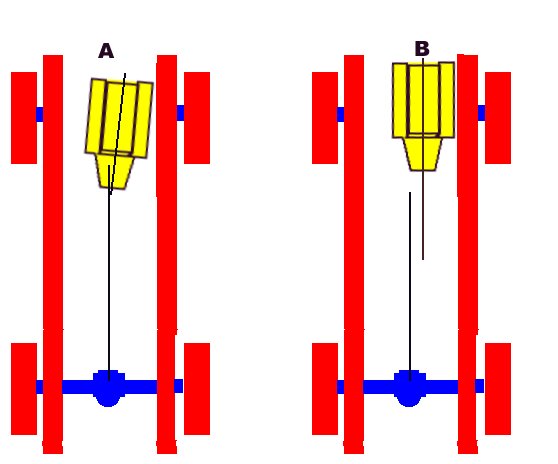 ajniolon.clubfte.com_drivelinephasing_phasing1a.jpg