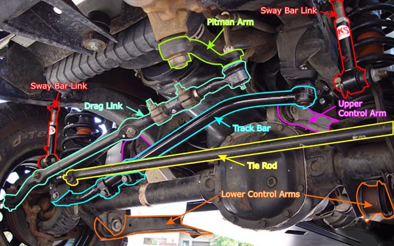 amotobilt.com_wp_wp_content_uploads_2016_07_tjsteering1.jpg