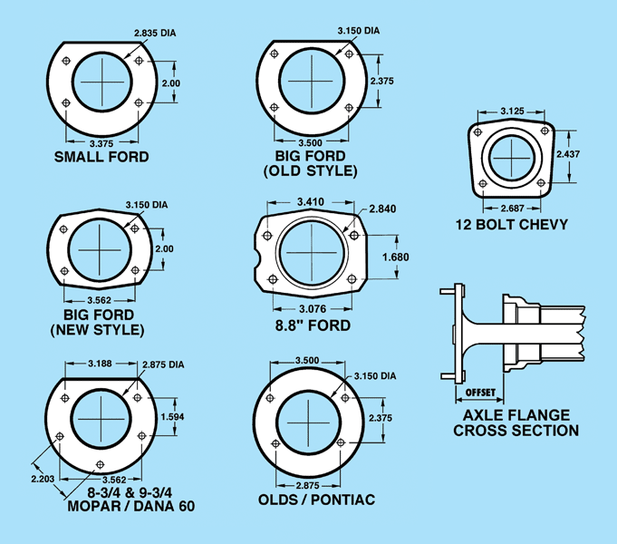 astatic.speedwaymotors.com_images_charts_ID_AxleFlange.gif
