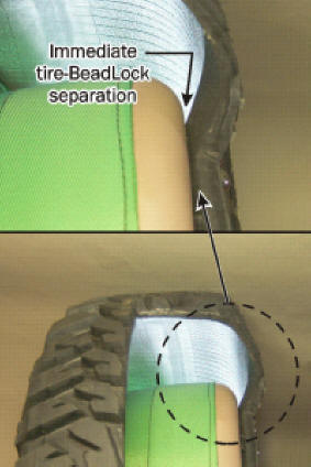 awww.4x4groupbuy.com_store_images_Staun_Internal_Bead_Lock_15_x_9_5_10_Wide.jpg
