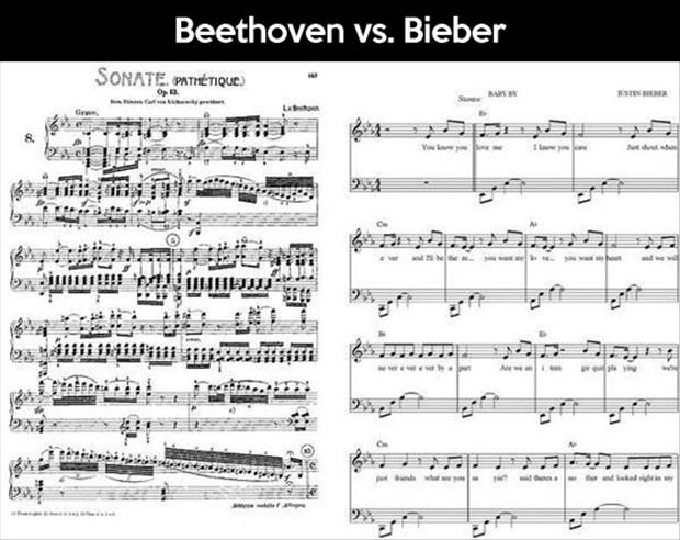 awww.creativescoops.com_wp_content_uploads_2013_12_beethoven_vs_justin_bieber.jpg