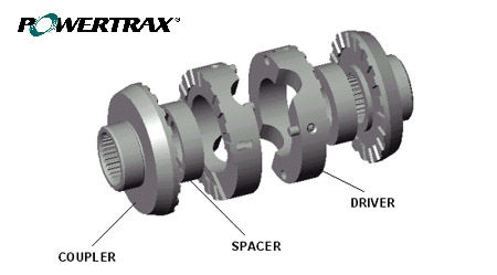 awww.jeep4x4center.com_cj8_powertrax_lock_right.jpg