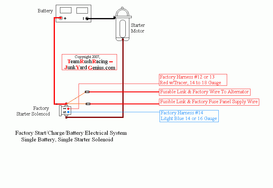 awww.junkyardgenius.com_charging_IMAGES_dualbatt01.gif