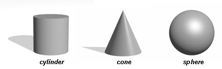 awww.onlinemathlearning.com_image_files_.cylinder_cone_sphere.png.jpg.pagespeed.ce.vMohArcSag.jpg