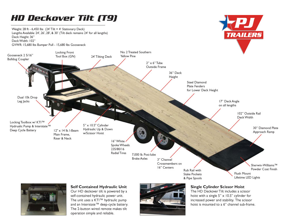 awww.pjtrailers.com_brochures_T9_1000.jpg