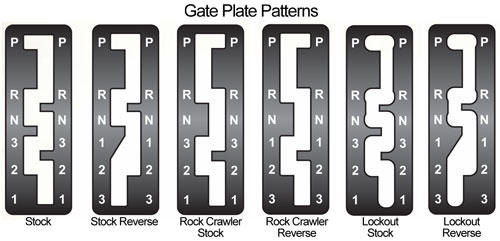 awww.polyperformance.com_mfg_files_4x4_art_carr_winters_gate_plates_500.jpg