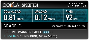 awww.speedtest.net_result_1044250751.png