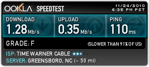 awww.speedtest.net_result_1044266301.png