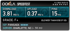 awww.speedtest.net_result_1046744311.png