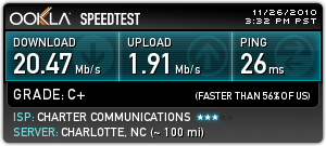 awww.speedtest.net_result_1046751043.png