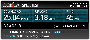 awww.speedtest.net_result_1810948149.png