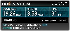 awww.speedtest.net_result_4611204487.png