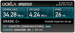 awww.speedtest.net_result_4611225724.png