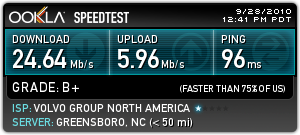 awww.speedtest.net_result_970738748.png