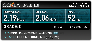 awww.speedtest.net_result_970979831.png