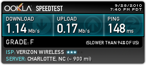 awww.speedtest.net_result_971076666.png