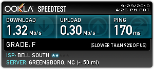 awww.speedtest.net_result_972198548.png