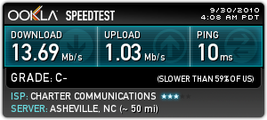 awww.speedtest.net_result_972682036.png