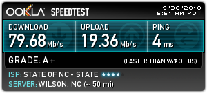 awww.speedtest.net_result_972773986.png