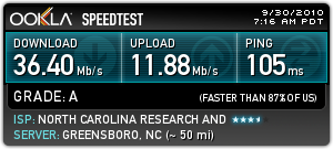 awww.speedtest.net_result_972863649.png