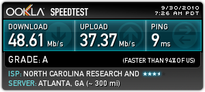 awww.speedtest.net_result_972875121.png