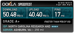 awww.speedtest.net_result_972876397.png