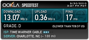 awww.speedtest.net_result_973428786.png