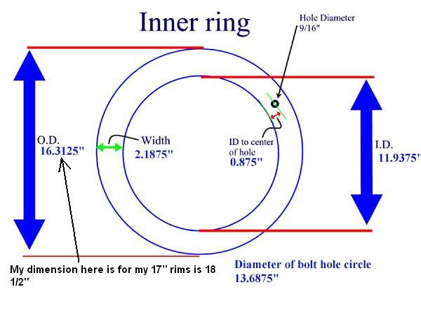 awww.supermotors.net_getfile_967628_fullsize_inner_ring.jpg