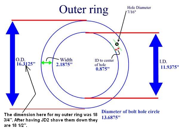 awww.supermotors.net_getfile_967629_fullsize_outer_ring.jpg