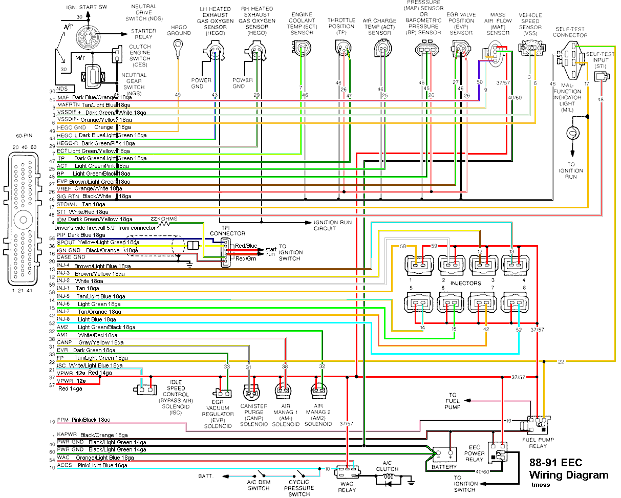 awww.veryuseful.com_mustang_tech_engine_images_88_91_5.0_EEC_Wiring_Diagram.gif