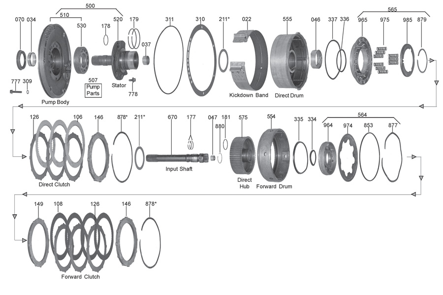 awww.wittrans.com_images_schematics_A518_A618_A518_20Pump_20__20Drums.jpg