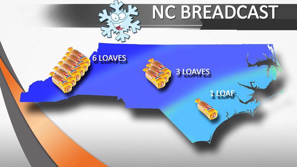 breadcast.jpg
