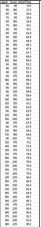 Comb Spring Rates.jpg