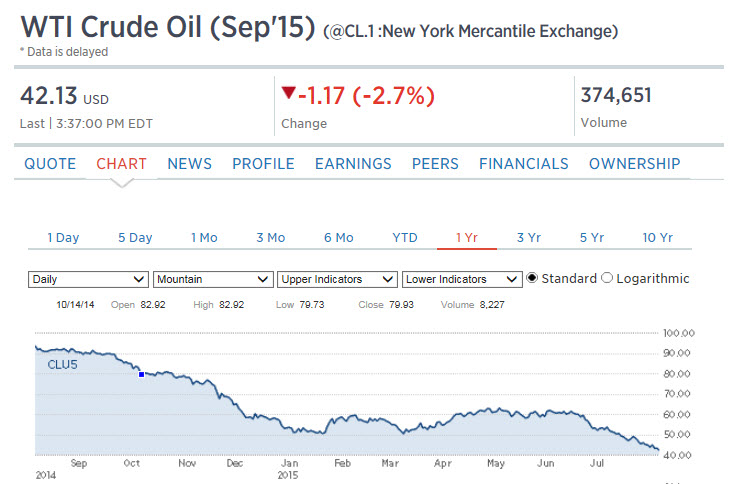 crude 8-13-15.jpg