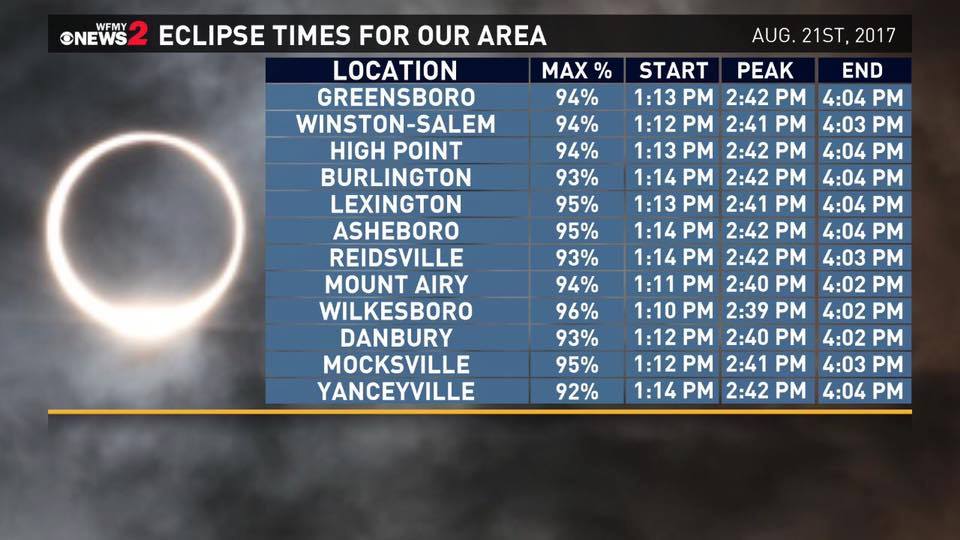 eclipsetime.jpg