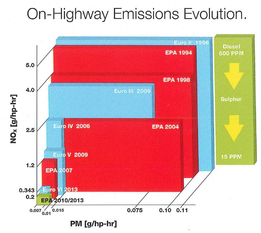 Emissions change.jpg