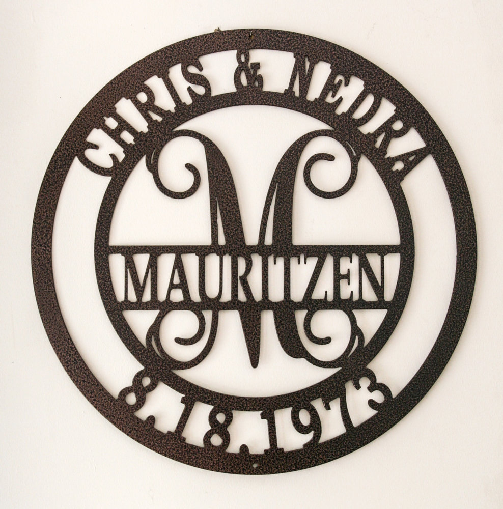 Family Name Mauritzen-front.jpg