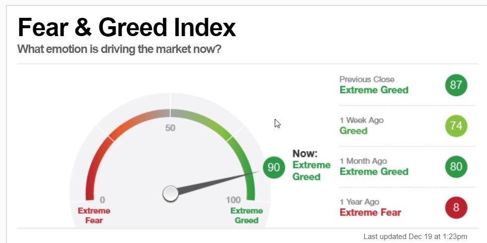 fear and greed 1.jpg